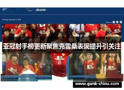 亚冠射手榜更新聚焦克雷桑表现提升引关注