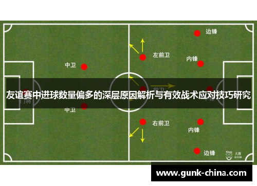 友谊赛中进球数量偏多的深层原因解析与有效战术应对技巧研究