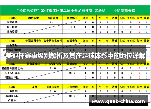 美冠杯赛事级别解析及其在足球体系中的地位详解