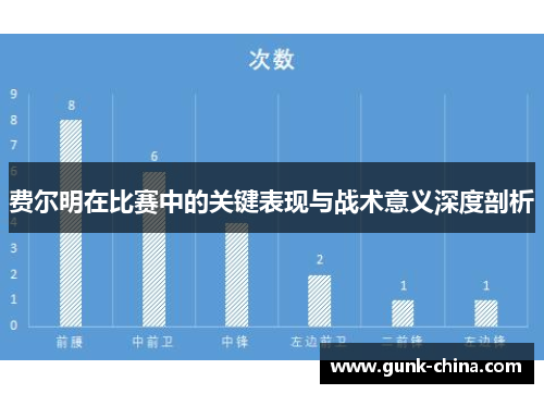 费尔明在比赛中的关键表现与战术意义深度剖析