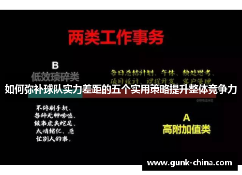 如何弥补球队实力差距的五个实用策略提升整体竞争力